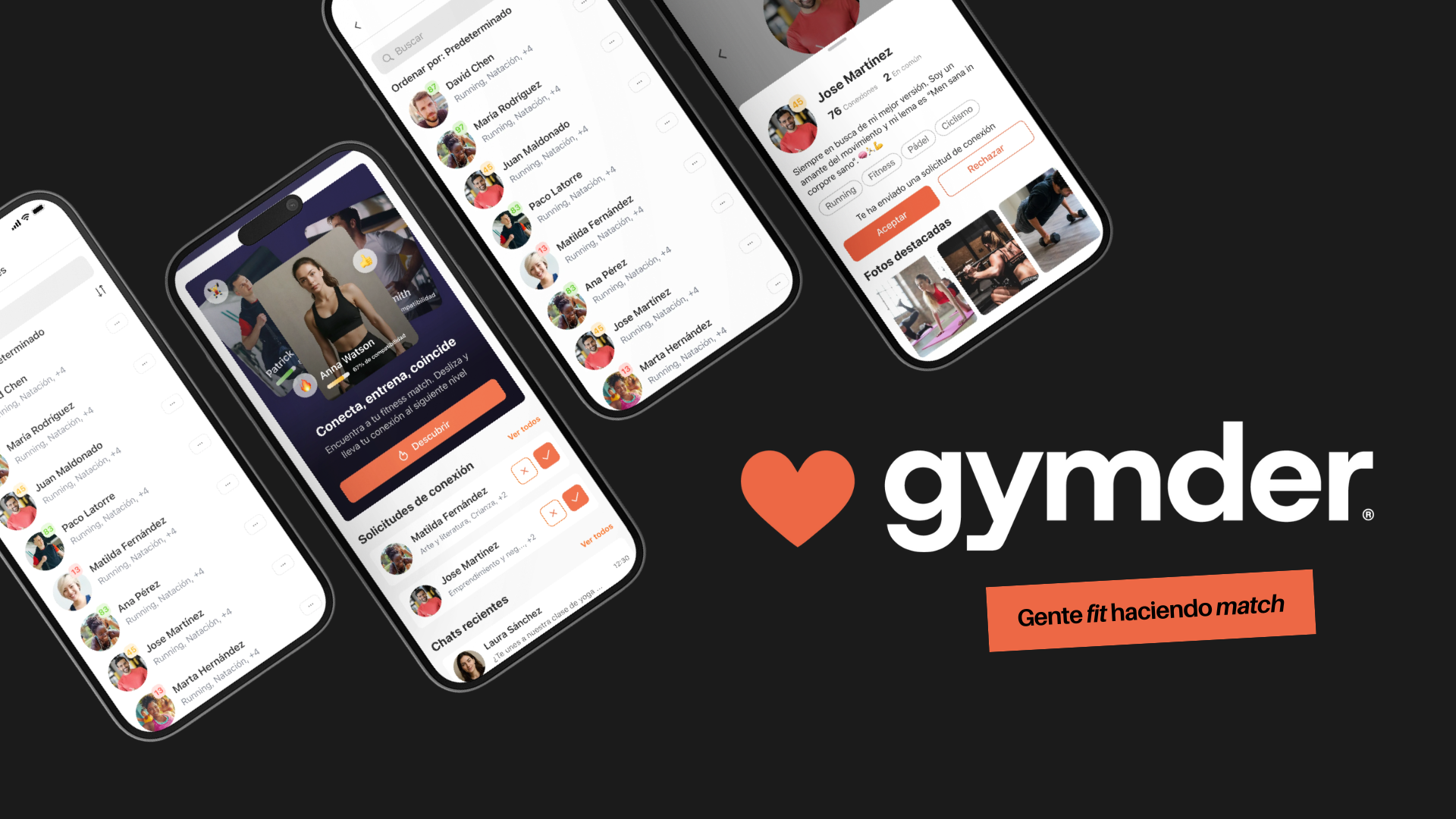 Cover Gymder