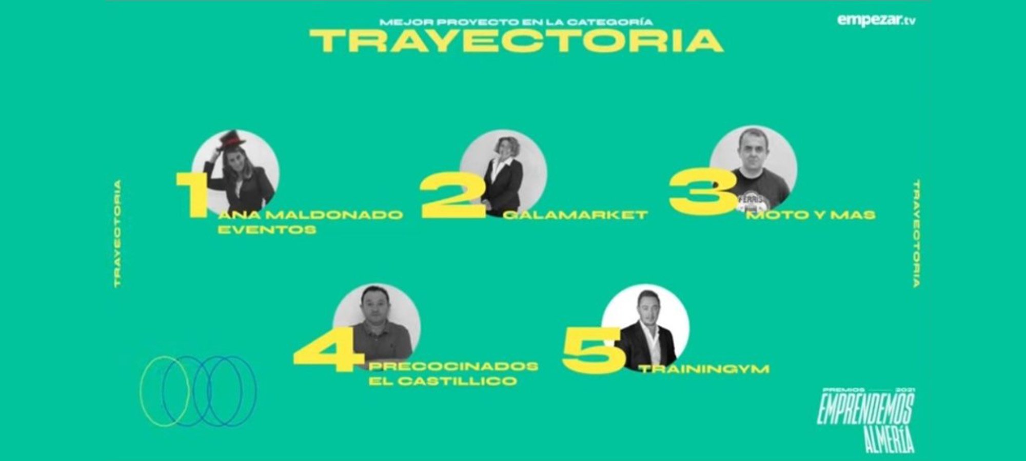 Finalistas-Trayectoria-Premios-Emprendemos-Almeria-2021-1024x874